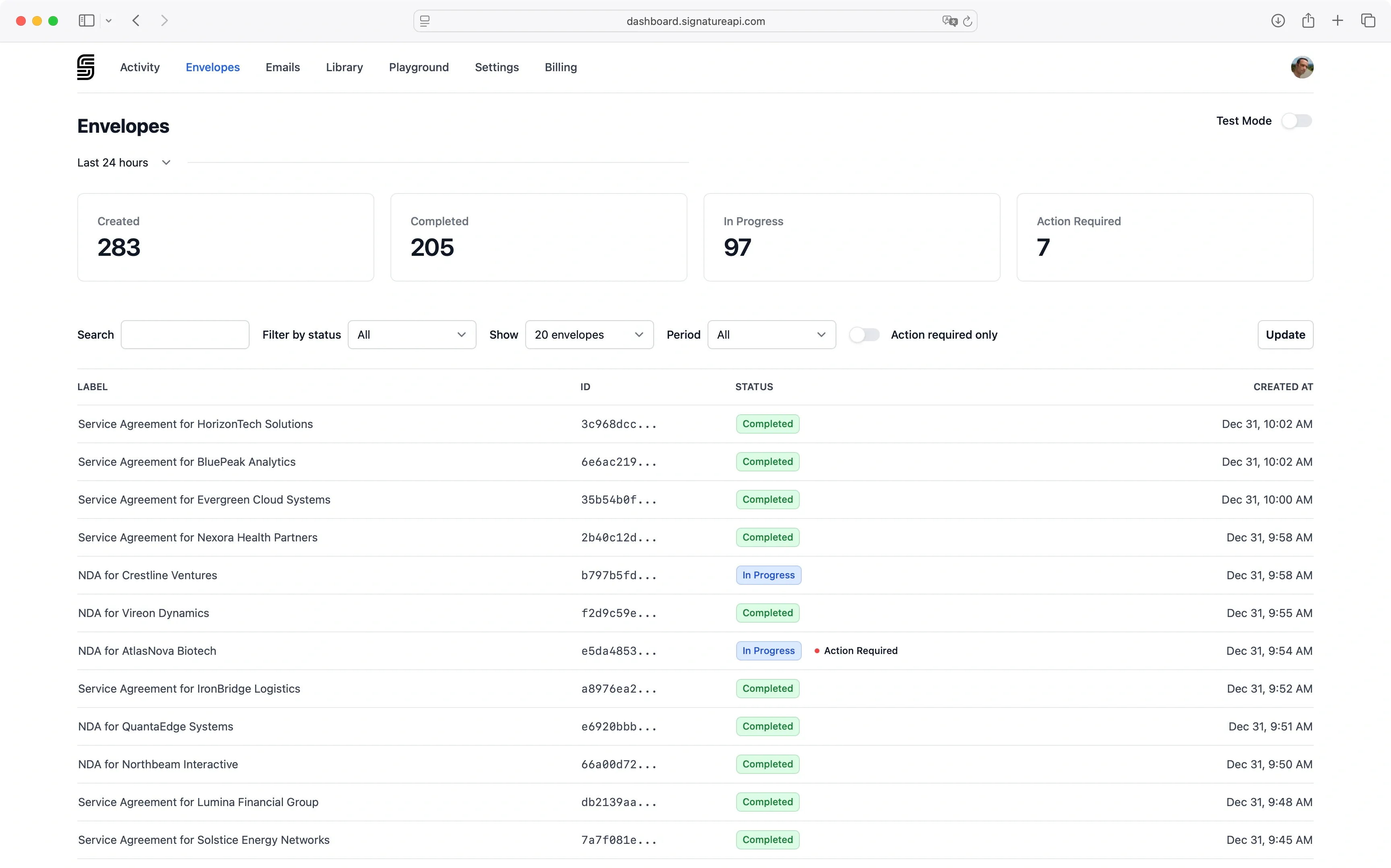 A dashboard screenshot