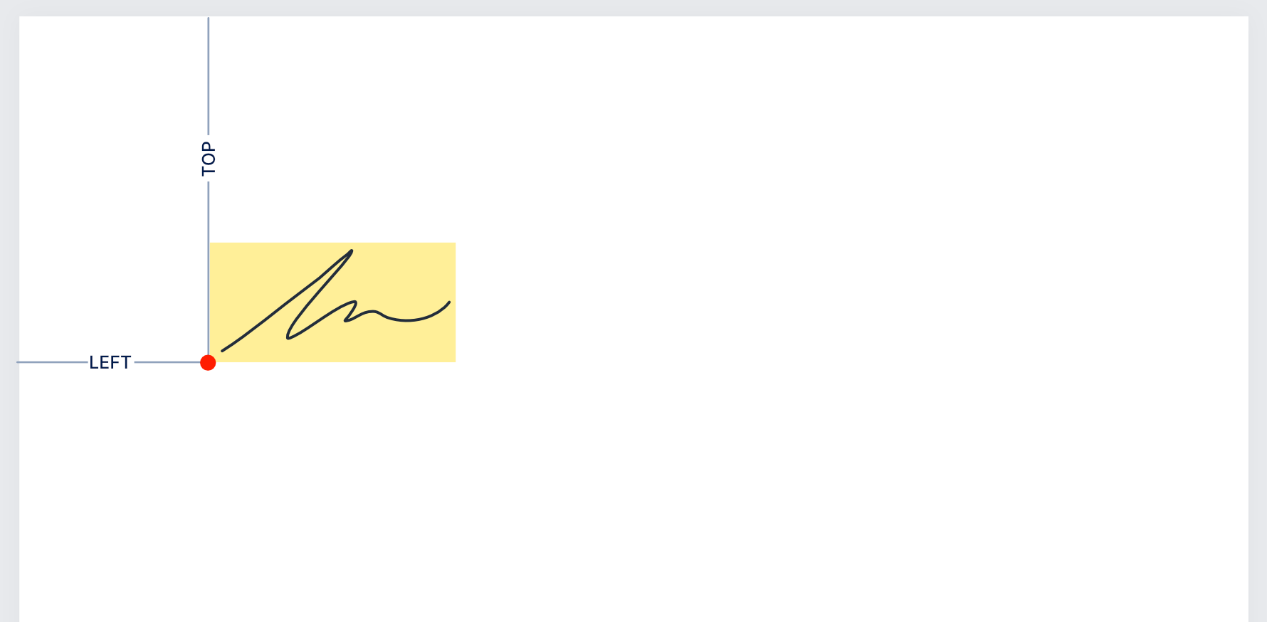 Fixed place positioning